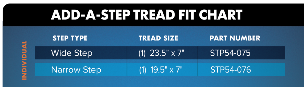 Add-A-Step Tread
